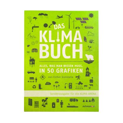 Klimabuch